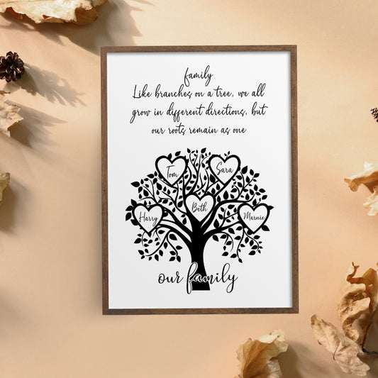 Family Print | Our Family | Family Tree Print | Personalised Print