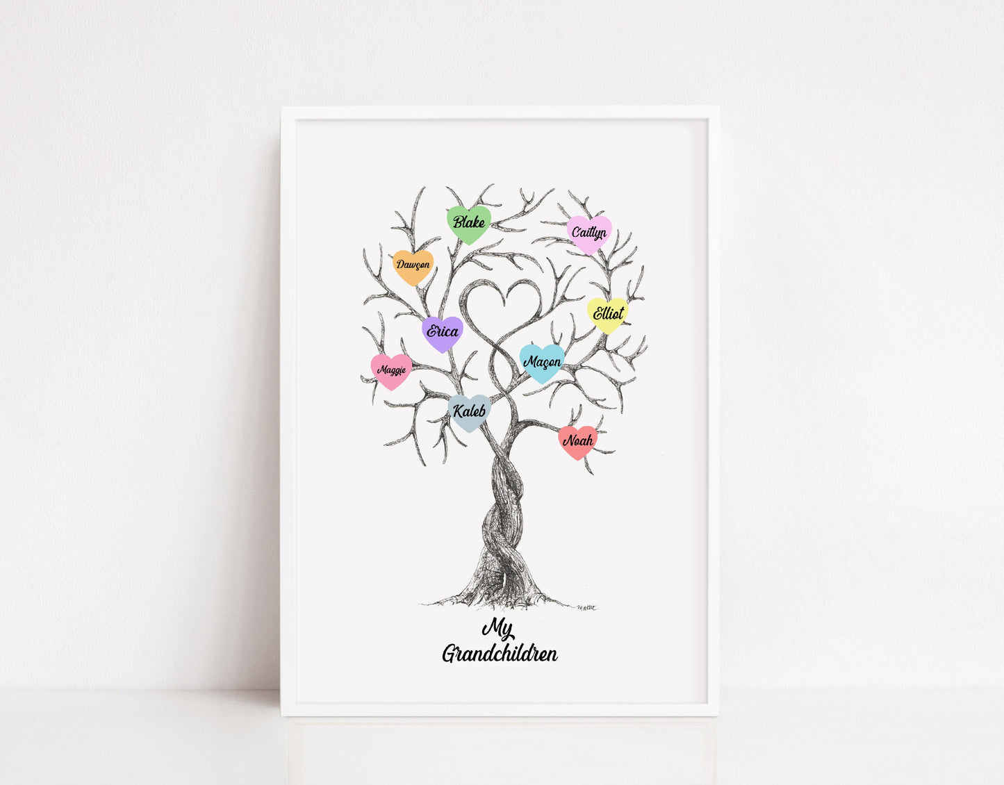 Family Print | My Grandchildren | Family Tree Print | Personalised Print