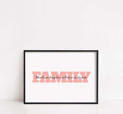 Family Print | Personalised Family Name Print | Family Gift