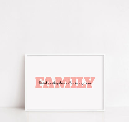 Family Print | Personalised Family Name Print | Family Gift