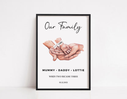 Newborn Baby Print | New Family Print | Personalised Family Print | Baby Hands Print