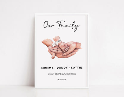 Newborn Baby Print | New Family Print | Personalised Family Print | Baby Hands Print